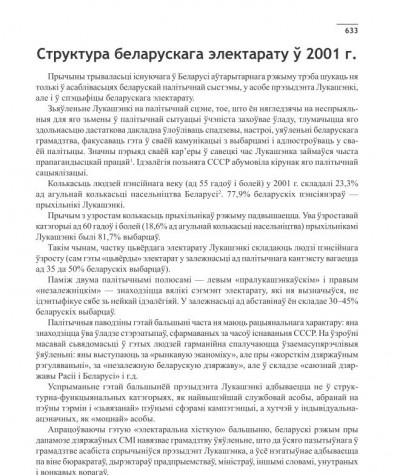 Структура беларускага электарату ў 2001 г.